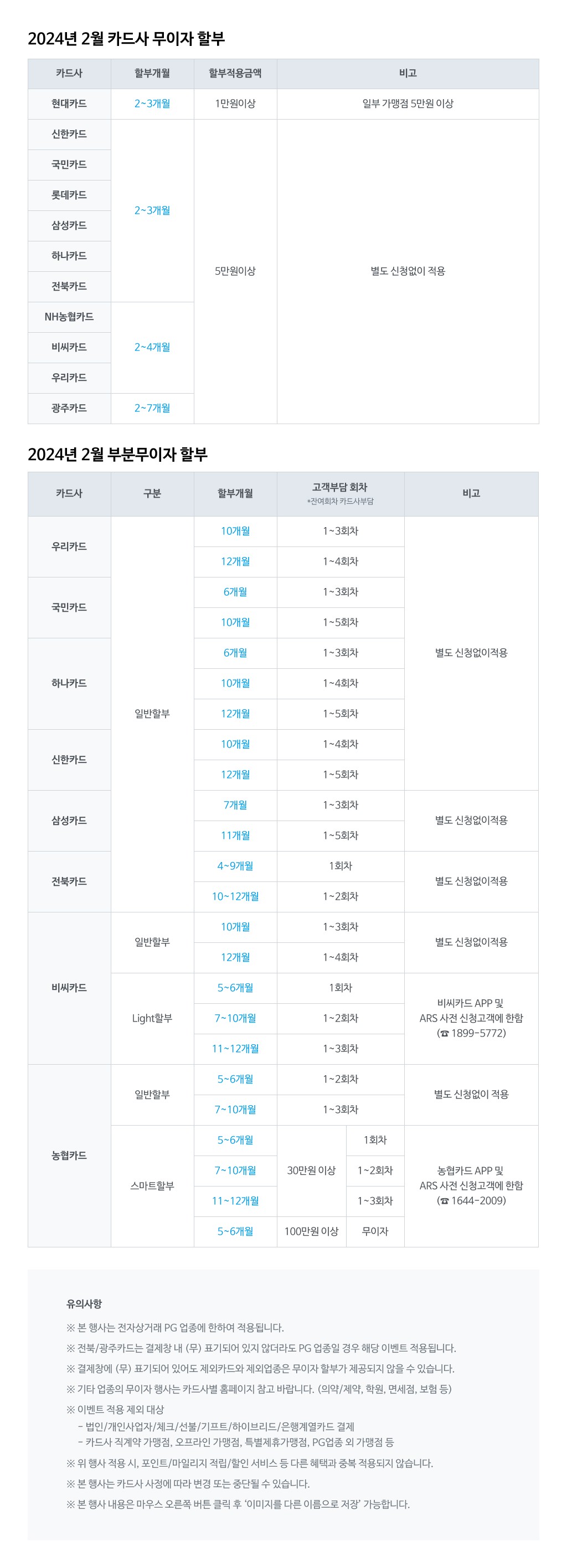 2월 무이자이벤트 공지사항용 테이블(1024px)(1).jpg