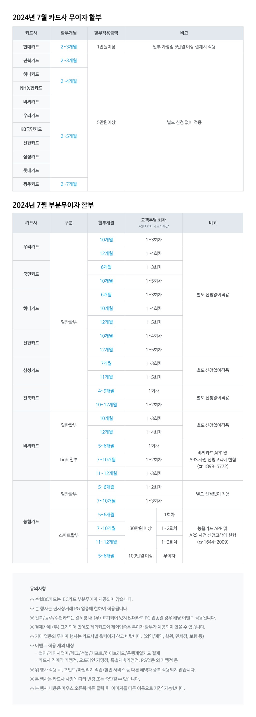 NHN KCP_7월 카드사 무이자 이벤트(1024px)_수정.jpg