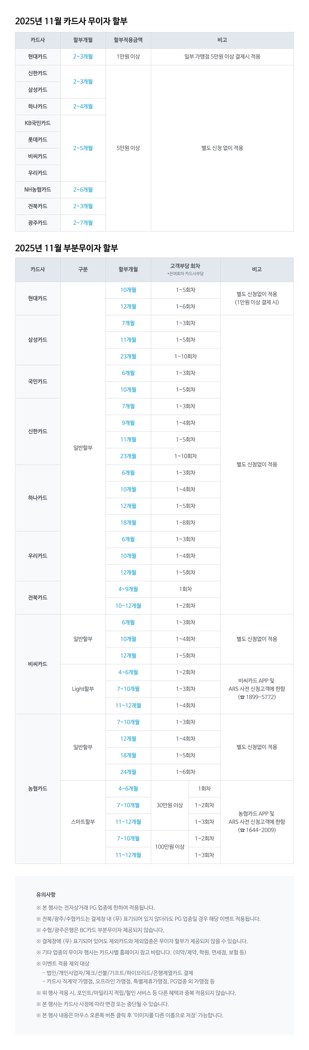 NHN KCP_11월 카드사 무이자 이벤트(1024px)(1).jpg