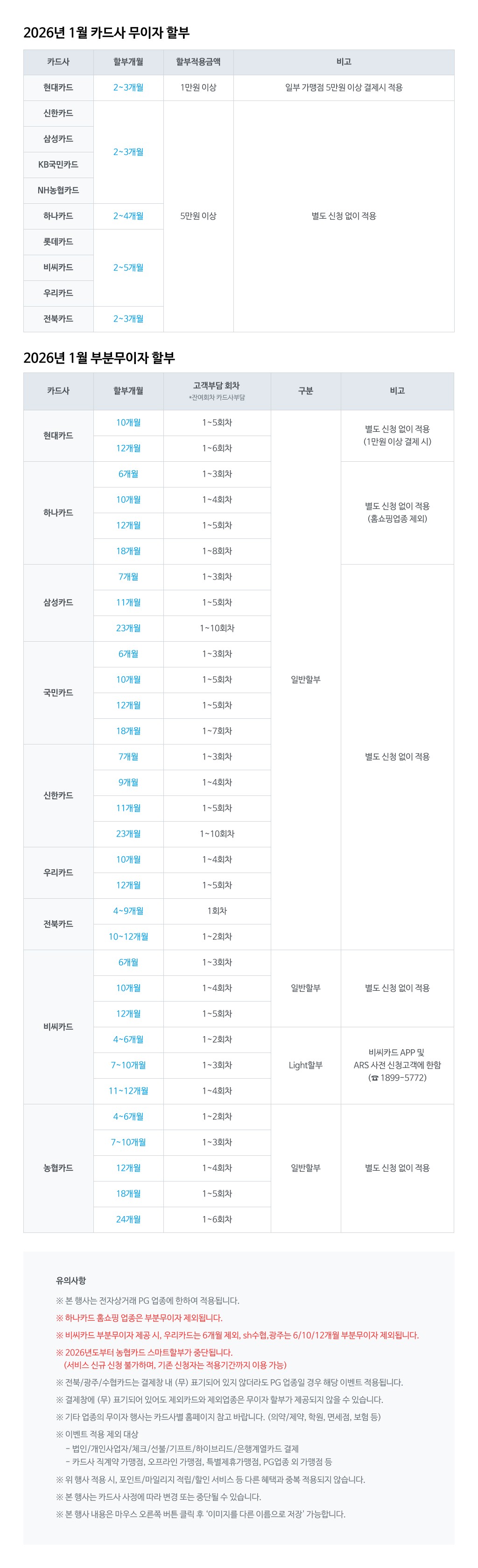 NHN KCP_1월 카드사 무이자 이벤트(1024px).jpg