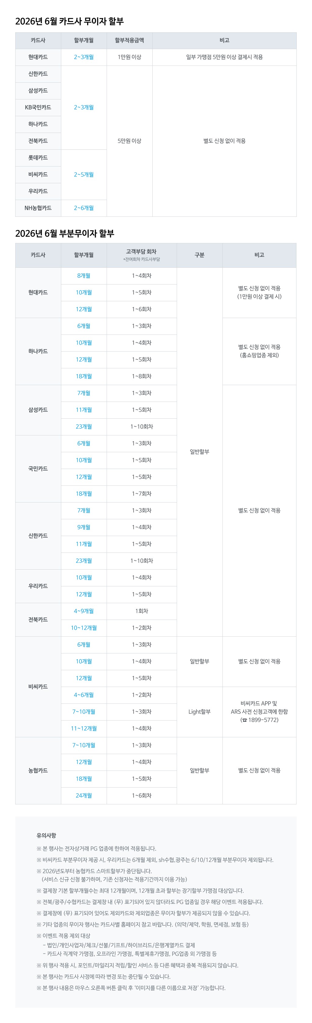NHN KCP_6월 카드사 무이자 이벤트(1024px)(1)(1).jpg